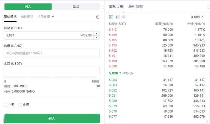 NANO币怎么样?纳诺币(NANO)买卖交易使用教程-第4张图片-芝麻交易所下载